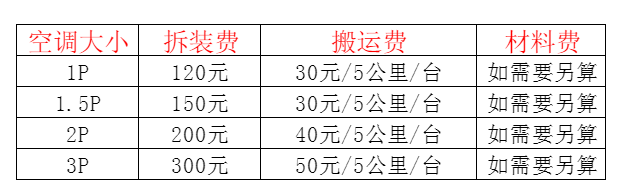 鹤岗空调移机及费用电话在哪里找